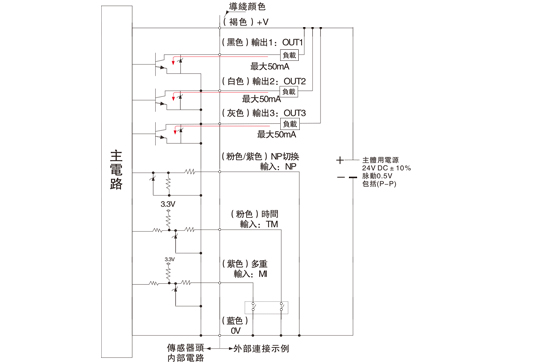 接線圖 接線圖