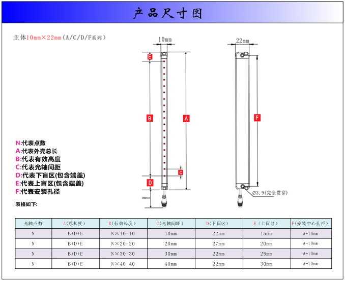 尺寸圖1 尺寸圖1