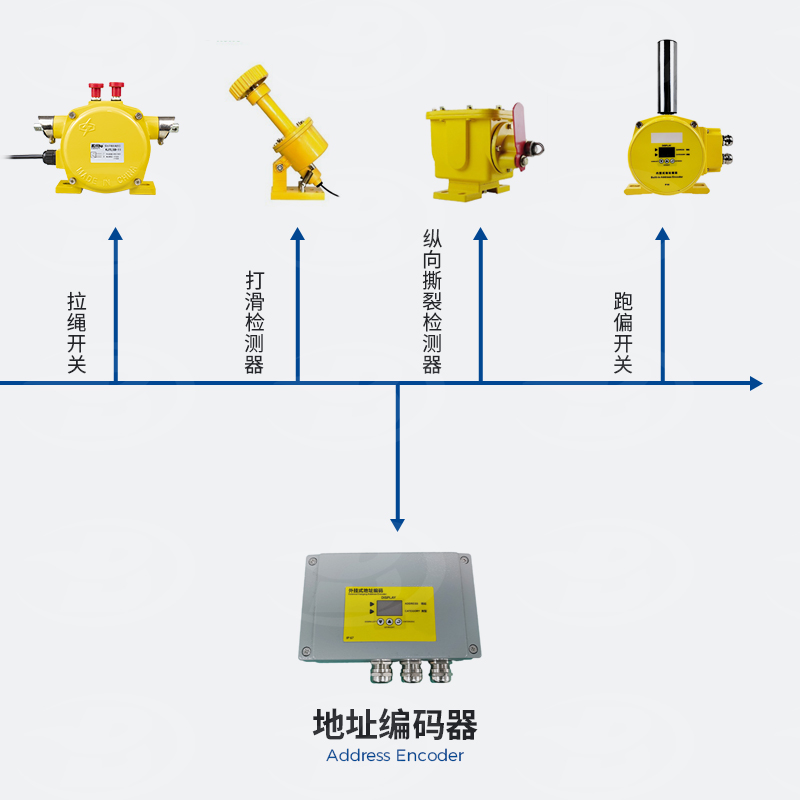 一文3 一文3