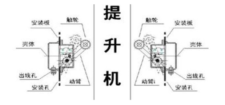 跑偏2 跑偏2